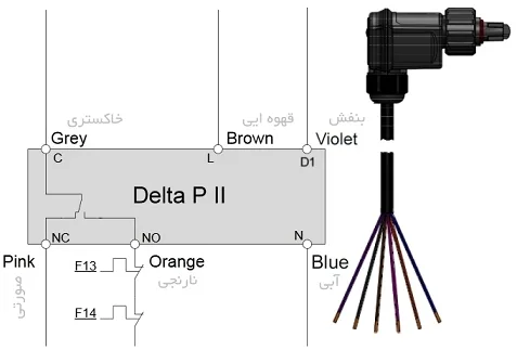 نحوه سیم کشی اویل پرشر Delat P بیتزر